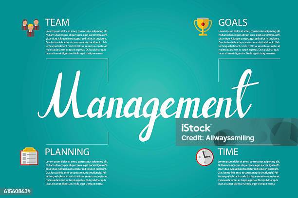 Management Learning Infographics Management Infographic Design Template With Hand Lettering Calligraphy ...