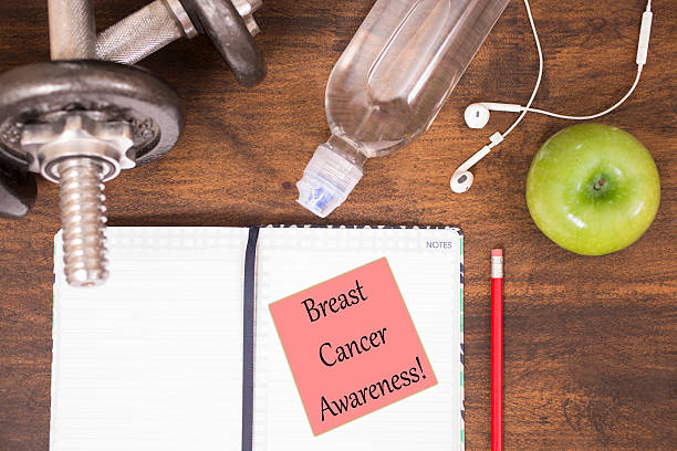 istock Fitness, exercise themed scene with Breast Cancer Awareness note. 615730264