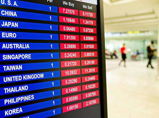 Various exchange rates on board A display showing the world various currency rates. philippines currency stock pictures, royalty-free photos & images