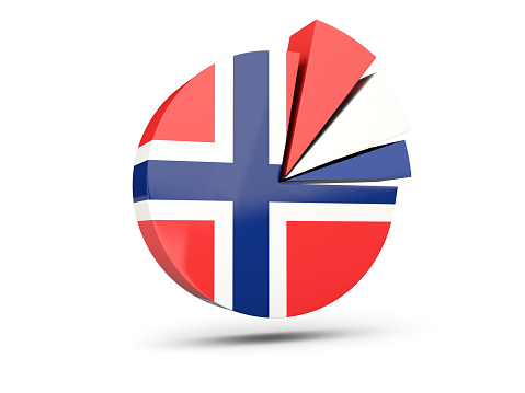 Flag of norway, round diagram icon isolated on white. 3D illustration