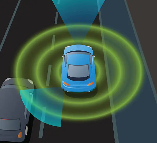 Vector illustration of Advanced Driving Assistant System (ADAS), Blind Spot Monitoring