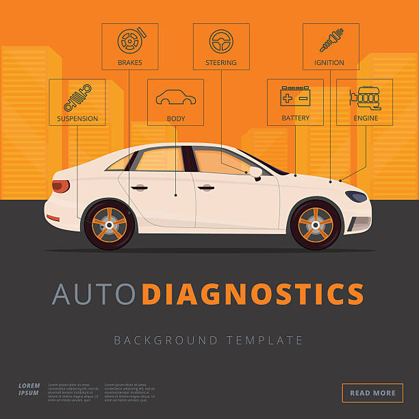 車の診断の背景テンプレート。自動点検またはガレージ - car backgrounds battery service点のイラスト素材／クリップアート素材／マンガ素材／アイコン素材