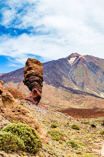 istock Roques de Garcia stone and Teide mountain volcano 616016254
