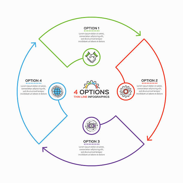 ilustrações, clipart, desenhos animados e ícones de modelo infográfico de linha fina com 4 opções. - 04 what