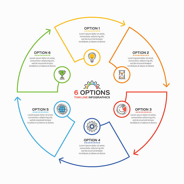 illustrations, cliparts, dessins animés et icônes de modèle d’infographie de ligne mince avec 6 options. - chiffre 6