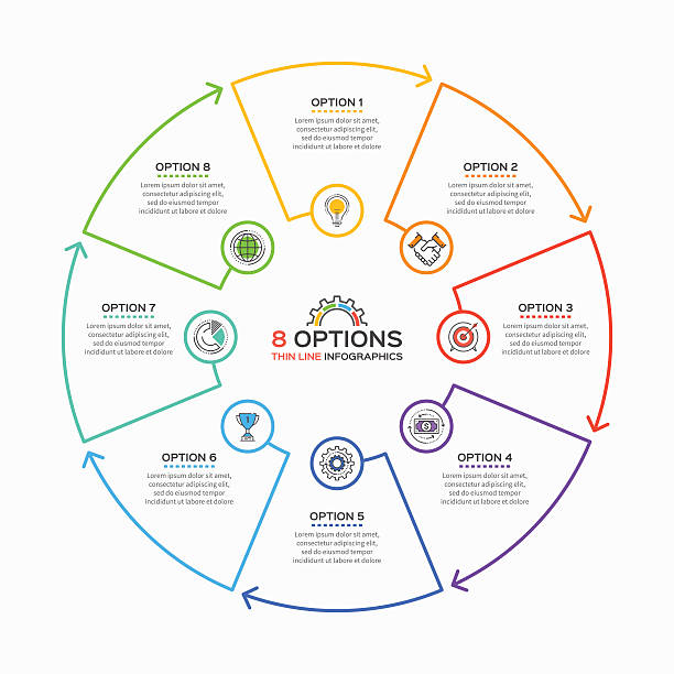 dünnzeilende infografikvorlage mit 8 optionen. - 8 stock-grafiken, -clipart, -cartoons und -symbole