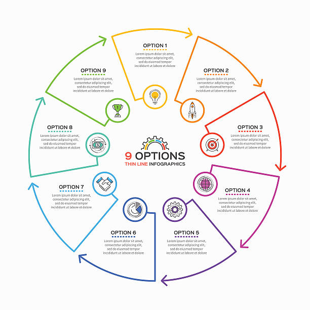 ilustrações, clipart, desenhos animados e ícones de modelo infográfico de linha fina com 9 opções. - 9