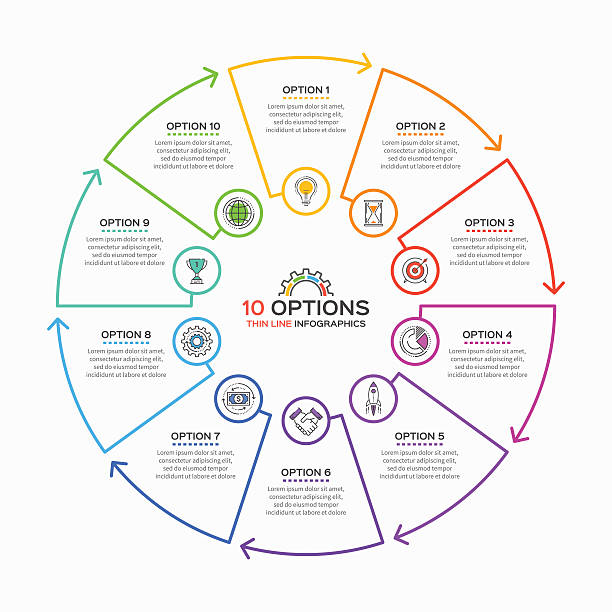 dünnlinien-infografikvorlage mit 10 optionen. - zahl 10 stock-grafiken, -clipart, -cartoons und -symbole