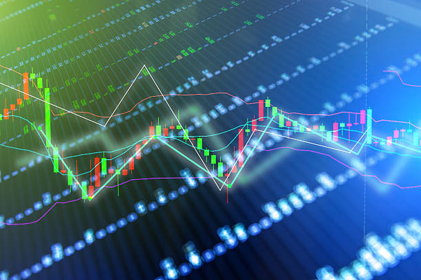 istock financial business concept with Candle stick graph 616135244