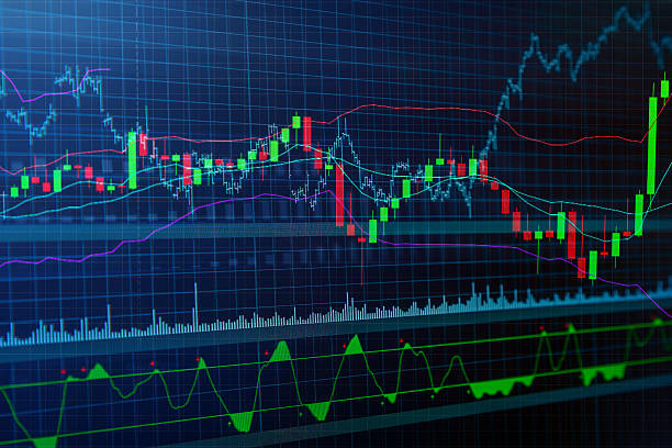 istock Financial data on a monitor 616135330