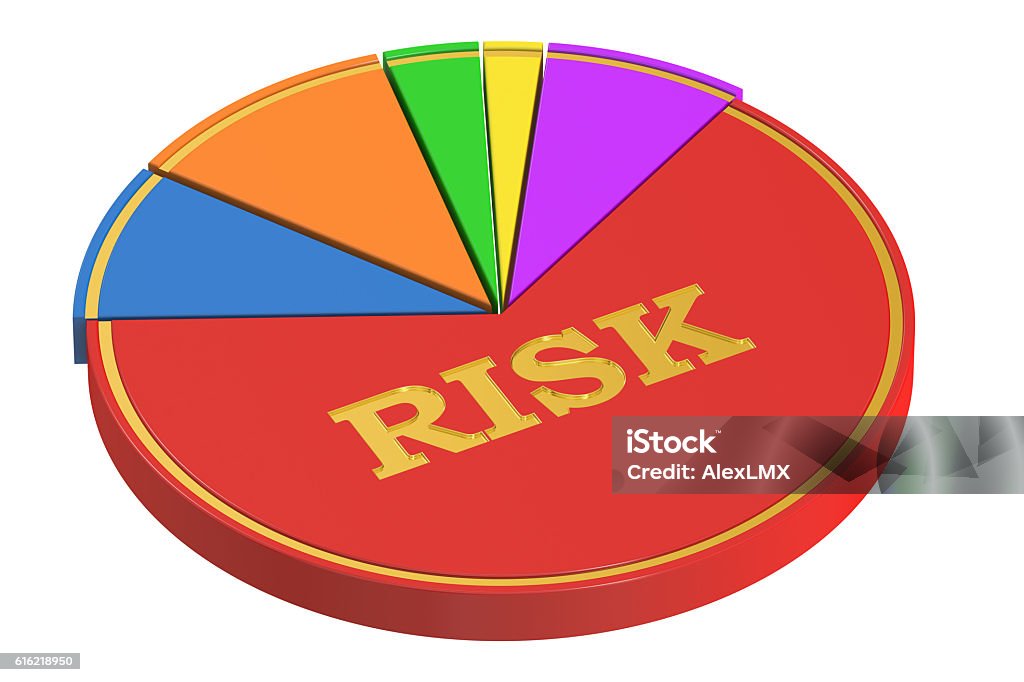 Risk Concept With Pie Chart 3d Rendering Stock Photo - Download Image