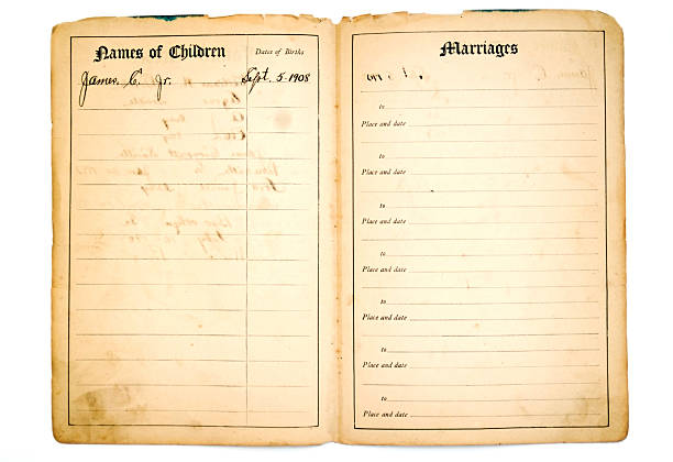 istock Pages From Vintage Family Bible 616227138
