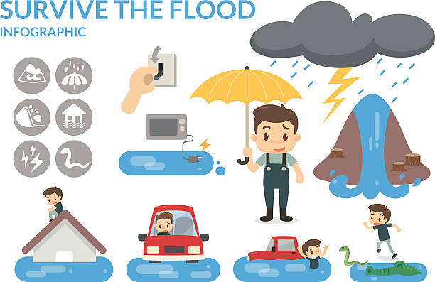 1,482 Cartoon Of A Flood Illustrations & Clip Art - iStock 1,482 Cartoon Of A Flood Illustrations & Clip Art - iStock