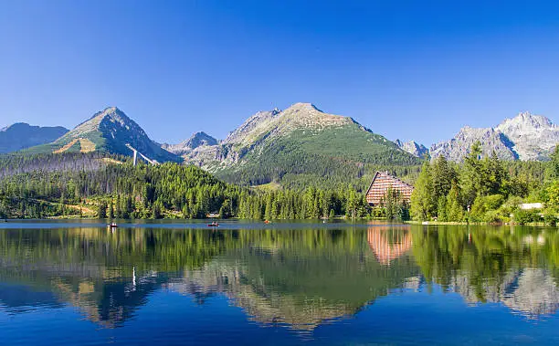 summer lake scenery landscape in high tatras with reflections on the water and high mountain range in background