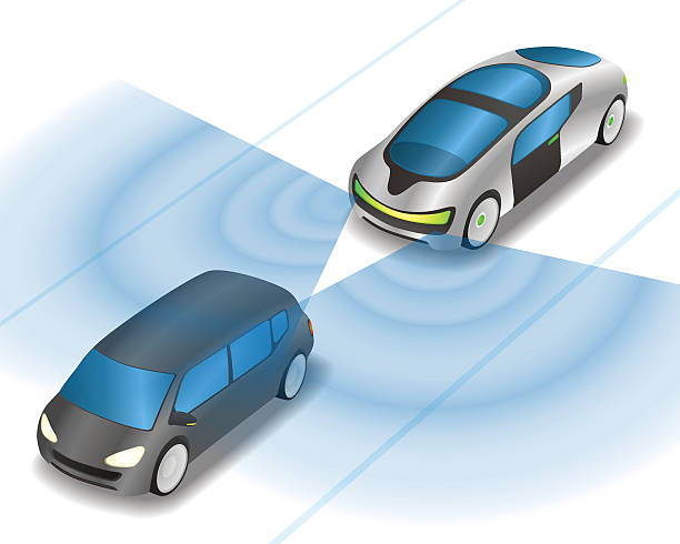 istock futuristic car and various sensors, Remote Sensing System of Vehicle. 616893340