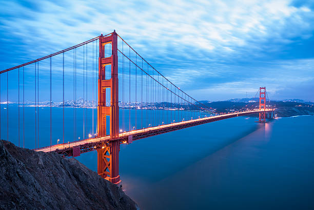 istock Golden Gate Bridge in San Francisco California after sunset 616896868