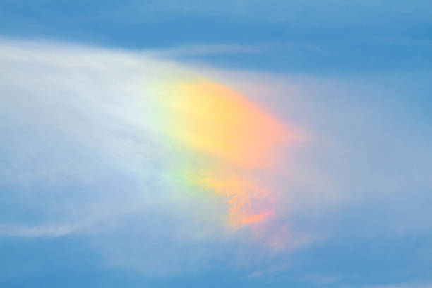 Parhelion Parhelia can be seen as colorful light spots next to the sun in the sky. sundog stock pictures, royalty-free photos & images