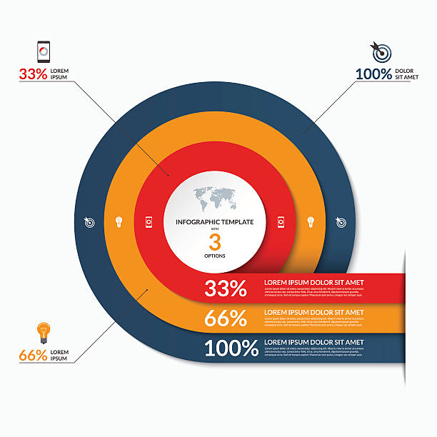 zakreśl szablon infografiki. baner wektorowy z 3 opcjami - concentric stock illustrations