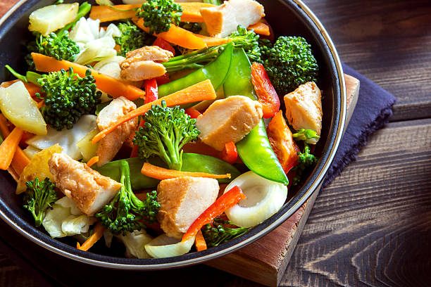 stir fry with chicken Healthy stir fried vegetables with chicken on pan close up food state stock pictures, royalty-free photos & images