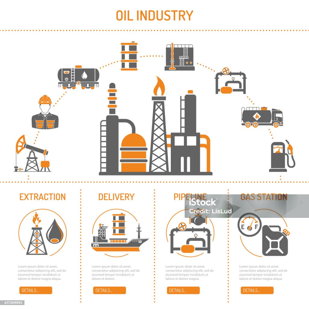 Ölindustrie Konzept - Lizenzfrei Ölindustrie Vektorgrafik