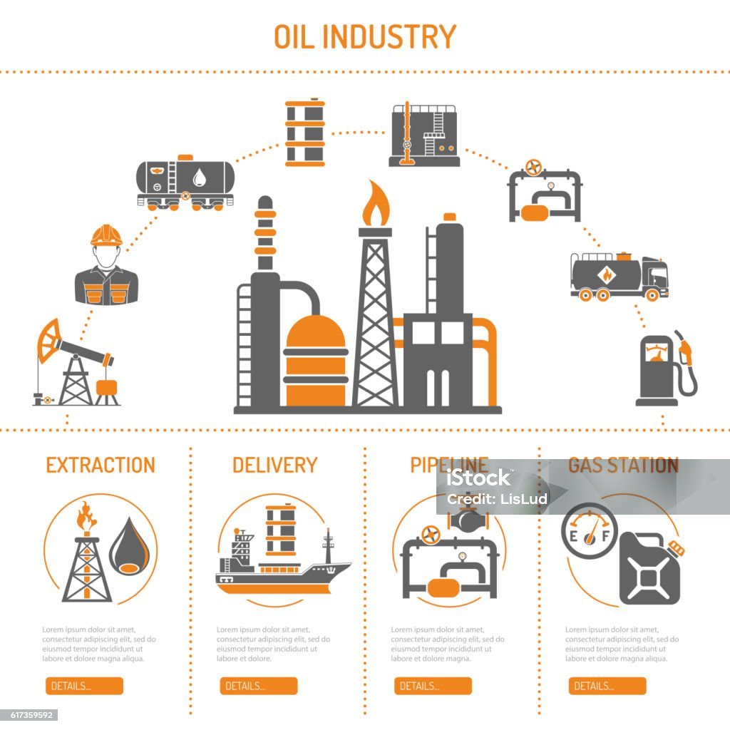 Oil industry Concept Oil industry extraction production and transportation oil and petrol Concept Two Color Icons Set with oilman, rig and barrels. Isolated vector illustration. Icon Symbol stock vector Oil industry Concept Oil industry extraction production and transportation oil and petrol Concept Two Color Icons Set with oilman, rig and barrels. Isolated vector illustration. Icon Symbol stock vector
