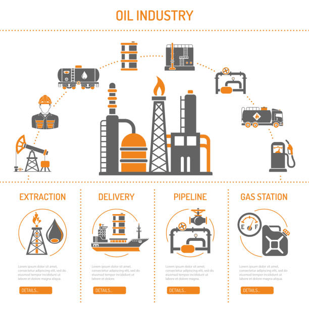 Oil industry Concept Oil industry extraction production and transportation oil and petrol Concept Two Color Icons Set with oilman, rig and barrels. Isolated vector illustration. natural gas extraction stock illustrations