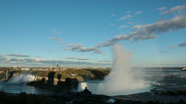 Niagara Falls at Sunset Time Lipse UHD 4K Video