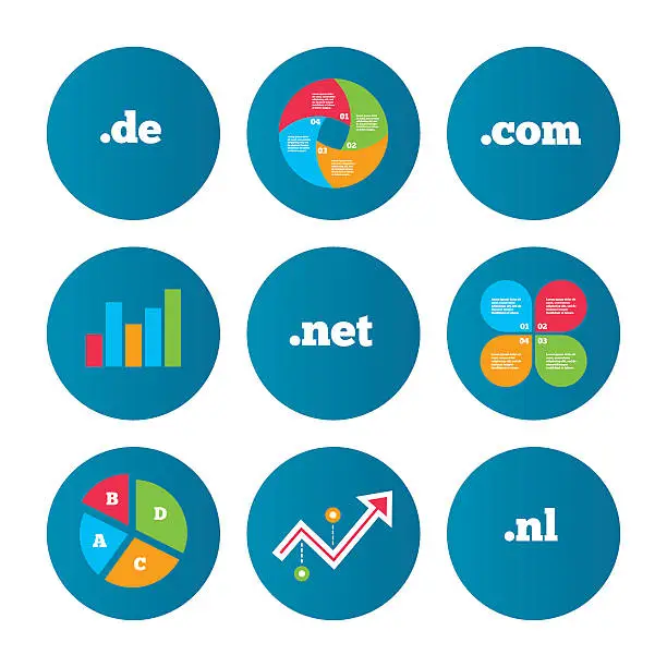 Vector illustration of Top-level domains signs. De, Com, Net and Nl.