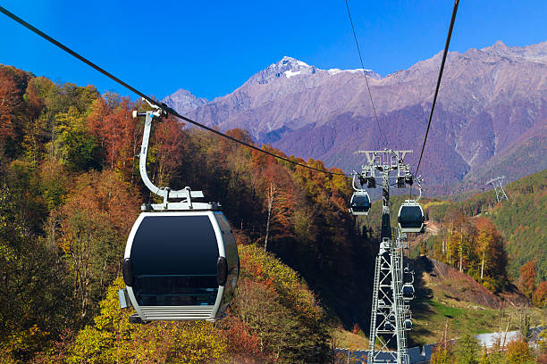 istock Funicular railway in ski resort Krasnaya Polyana, Sochi 617753520