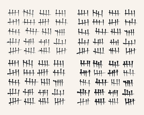 Waiting counting tally marks Waiting counting tally numbers or tally marks isolated on white background. Vector illustration prison meal stock illustrations