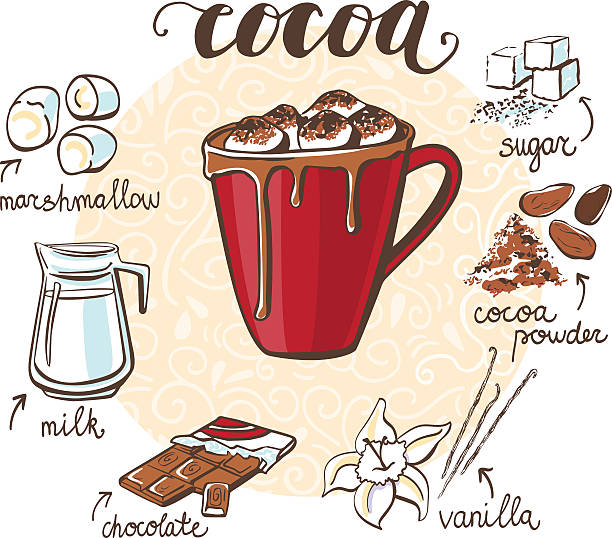 ilustrações de stock, clip art, desenhos animados e ícones de vector recipe card illustration with hot cocoa - coffee cup bean sugar