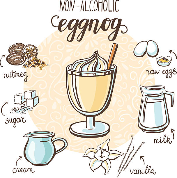 Vector recipe card illustration with eggnog Vector illustration with soft hot drink Eggnog. Hand drawn glass with non alcoholic beverage and doodle ingredients. Recipe card with isolated objects on circle frame and white background. christmas eggnog stock illustrations