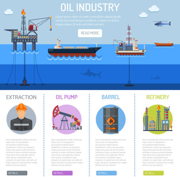 Oil industry Infographics Oil industry Infographics with Flat Icons extraction refinery and transportation oil and petrol with oil pump, oil platform and cargo tank. vector illustration. natural gas extraction stock illustrations