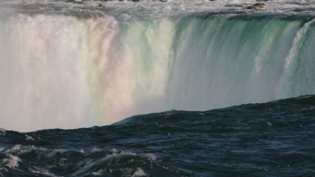 Niagara Falls UHD 4K Video
