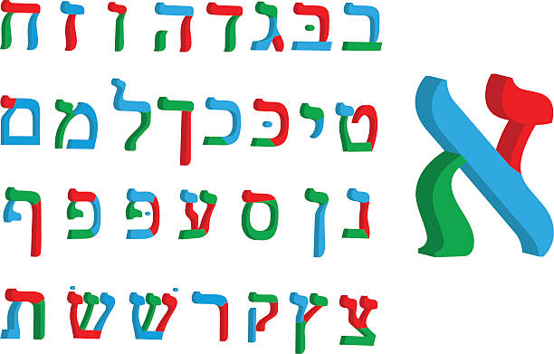 60+ Hebrew Letter Shin Stock Illustrations, Royalty-Free Vector