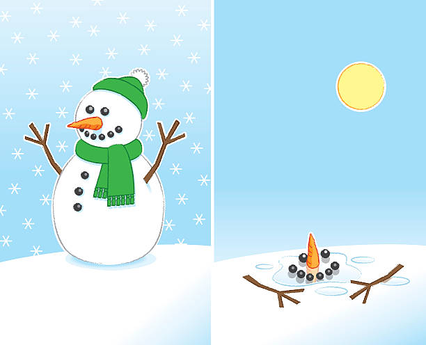 Melting snowman theme image 2 Royalty Free Vector Image