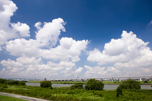 Blue sky with clouds in summer