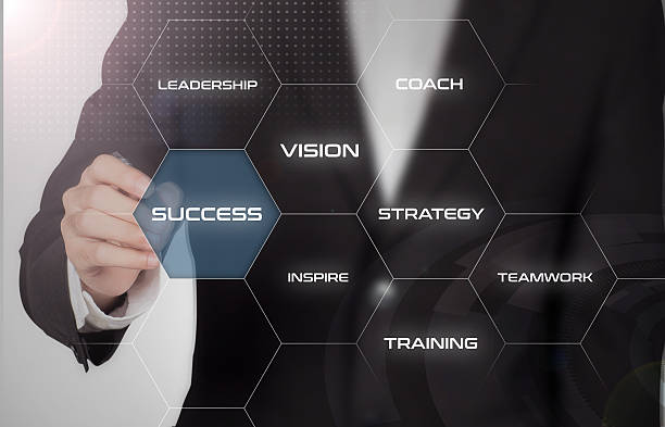 istock success concept flowchart hand drawing by businessman 618203294