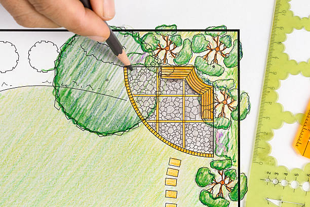 arquitecto paisajista de diseño de jardín de la villa - landscape design landscaped plan fotografías e imágenes de stock