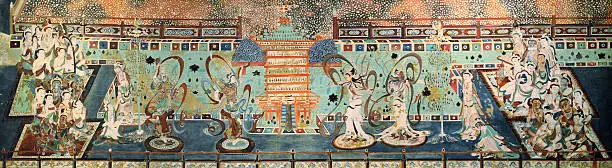 Mural buddhism patterns abstract backgrounds, Mogao caves. The Northern Wei Dynasty (AD 386 onwards), China.