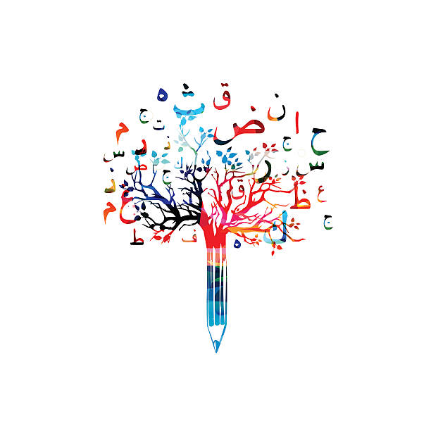 ilustraciones, imágenes clip art, dibujos animados e iconos de stock de ilustración vectorial de árbol de lápiz de colores con símbolos de caligrafía árabe - single word islam religion text