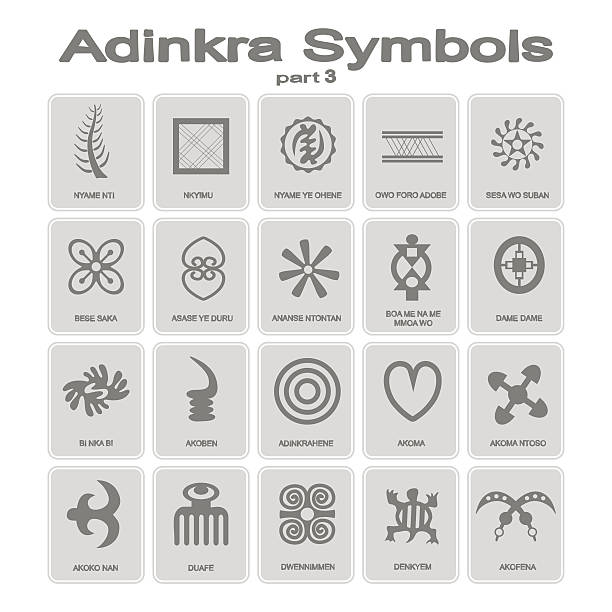 набор монохромных иконок с символами адинкры - ghana stock illustrations