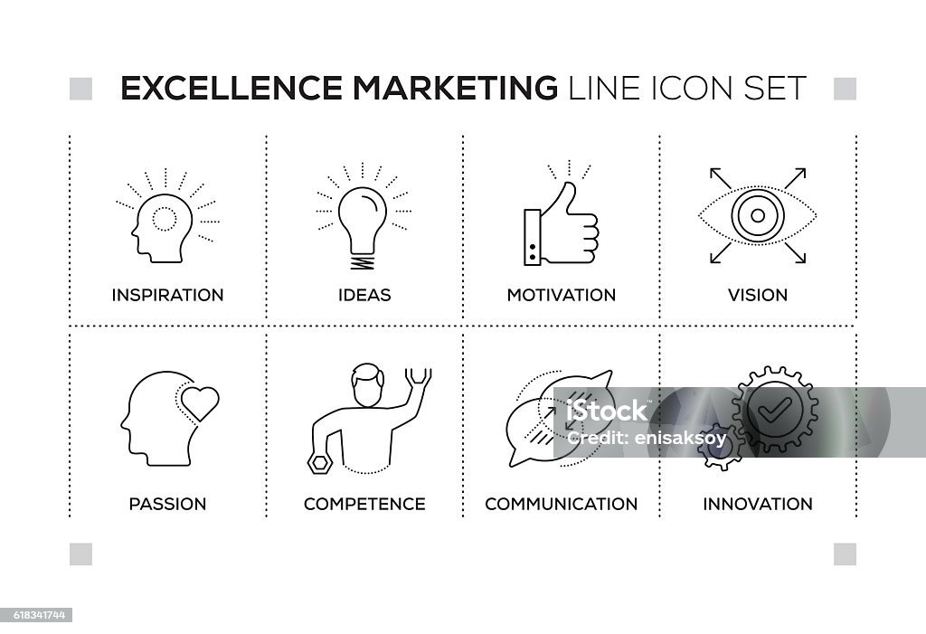 Excellence Marketing keywords with monochrome line icons Excellence Marketing chart with keywords and monochrome line icons Icon Symbol stock vector