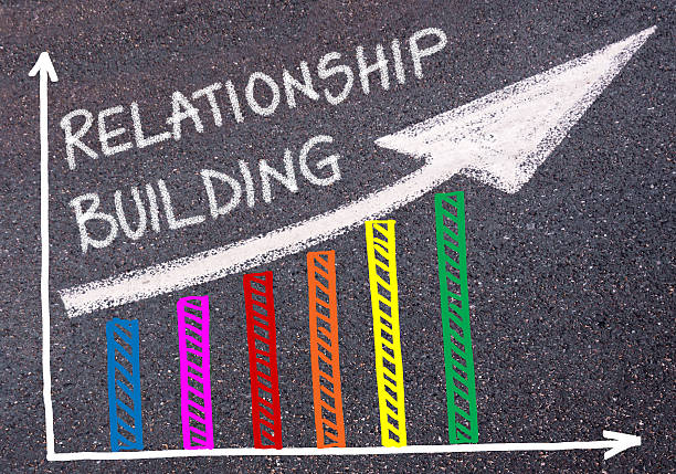 istock RELATIONSHIP BUILDING written over colorful graph and rising arrow 618345110