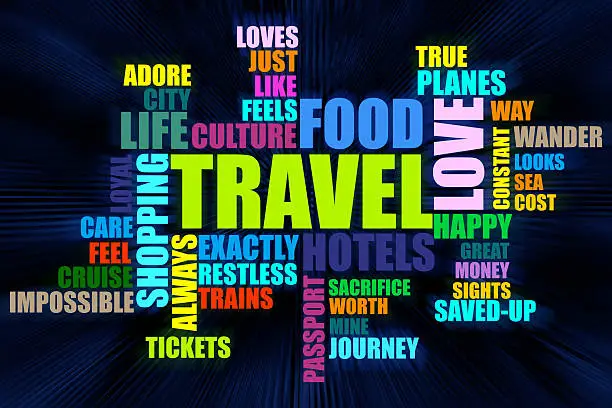 Travel Planes Love Hotels wordclouds concept