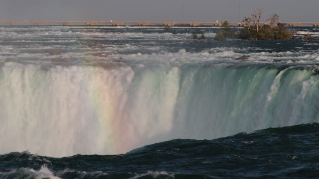 Rainbow at Niagara Falls UHD 4K Video