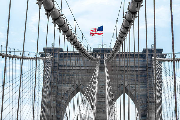 istock Crossing the Brooklyn bridge 618634814