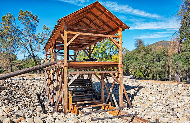 Replicia Sutter's Sawmill Coloma California