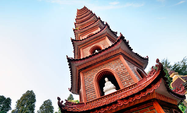 istock Tran Quoc Pagoda, Hanoi 618721384