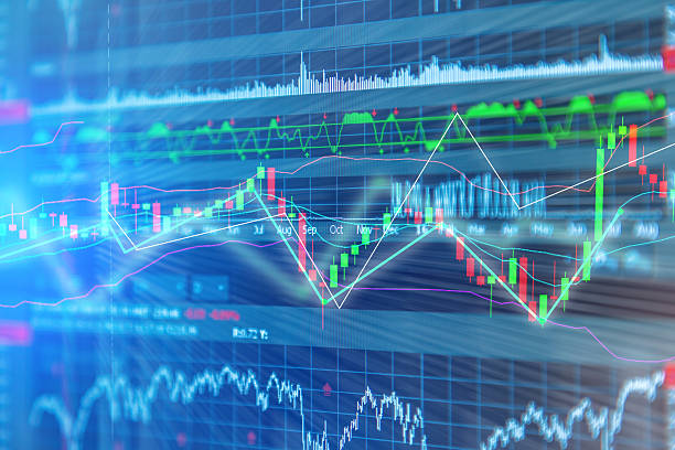 istock Candle stick graph chart of stock market 618731222